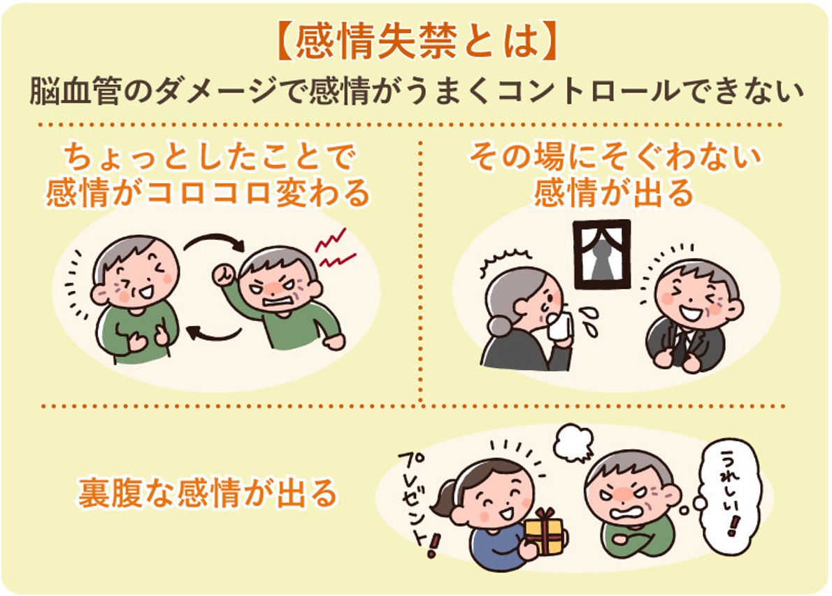 みんなで知ろう、防ごう、高齢者の事故消費者庁