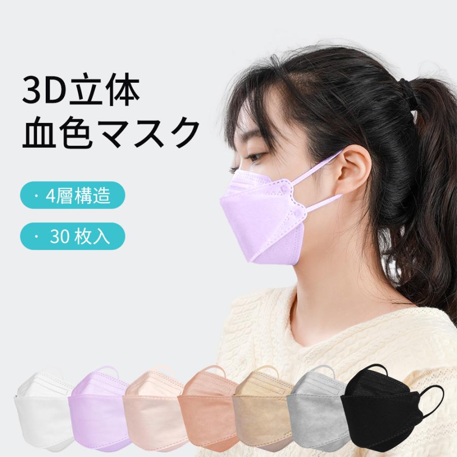 女性に合うKFマスクや韓国マスク 小さめマスクの人気おすすめランキングカウナラ