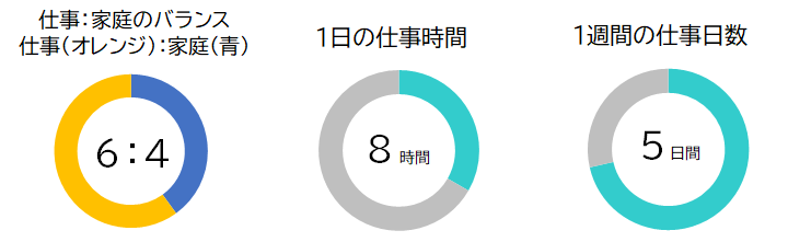 母子のための地域包括ケア病棟の推進看護職の皆さまへ公益社団法人日本看護協会