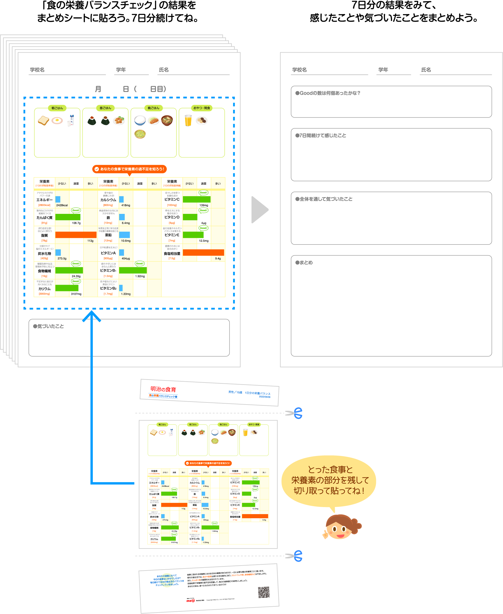食事バランスガイドチェックシート：農林水産省