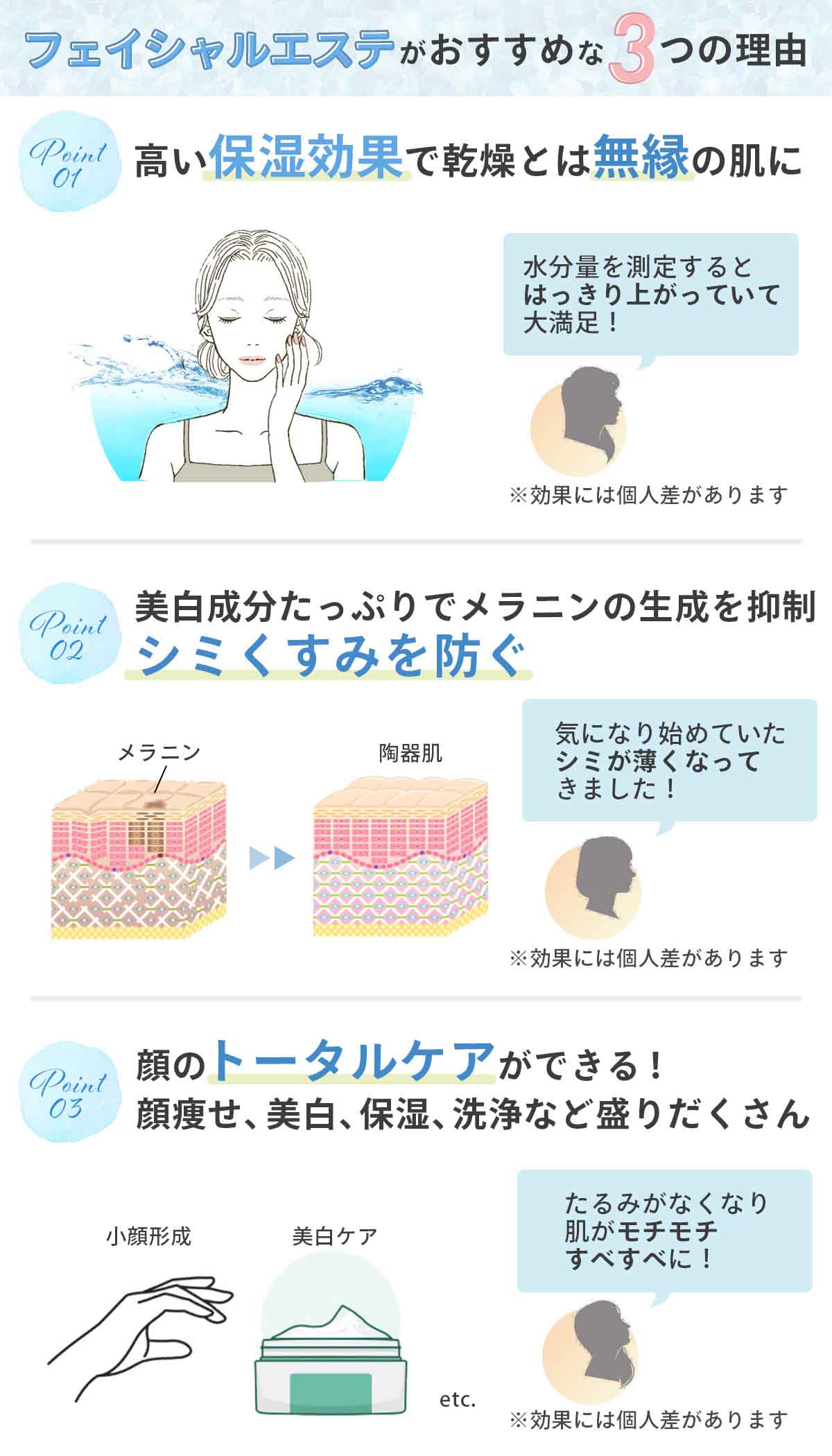 2024年最新 エステティシャンの資格を一挙公開！そもそも資格は必要なの？ 美プロ