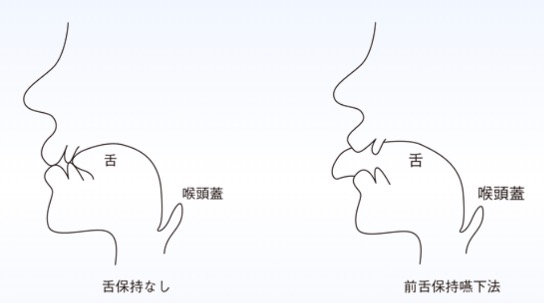 喉頭徹底的解剖学 かずひろ先生 解剖学