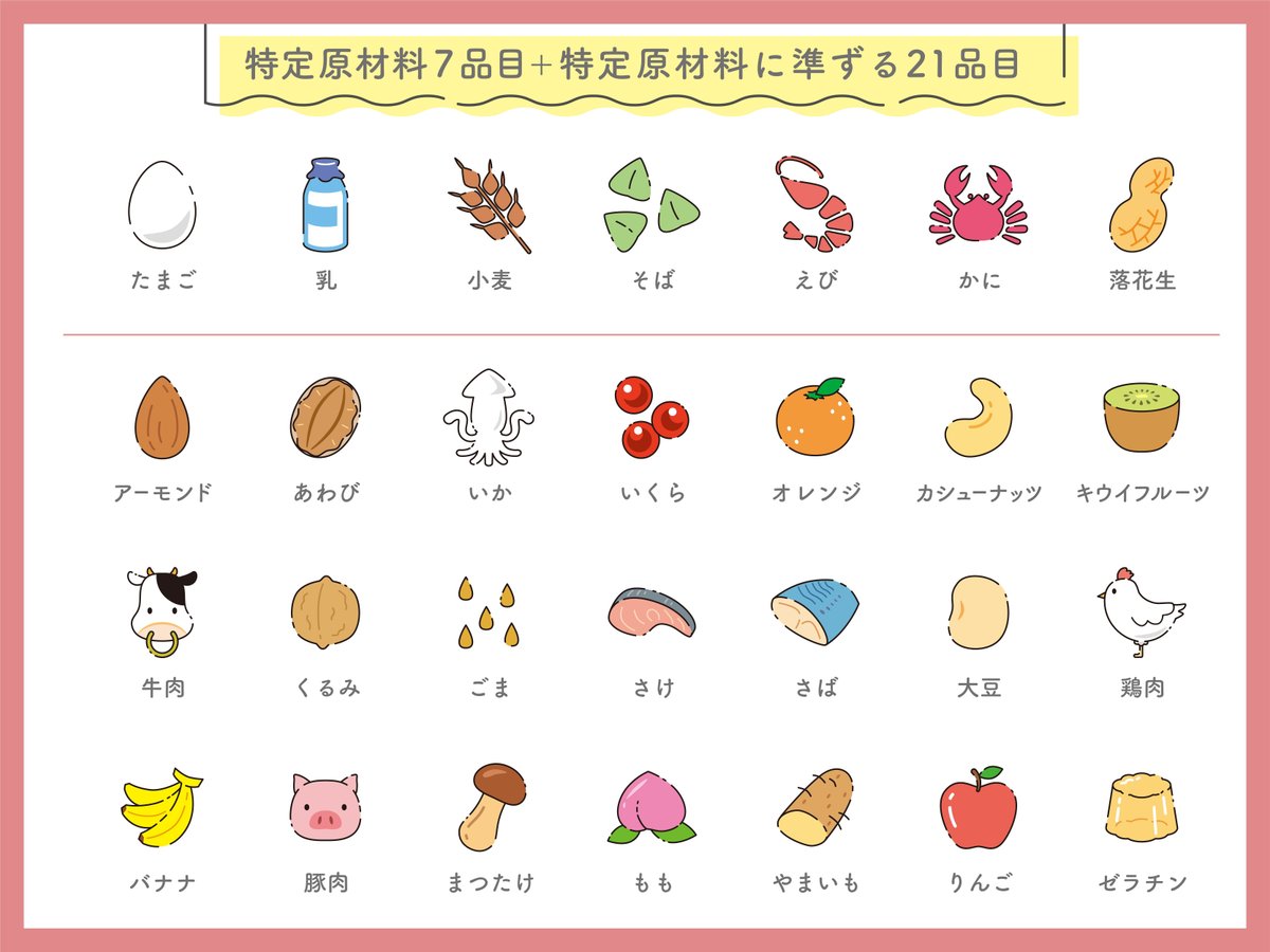 食物アレルギー 卵・小麦・牛乳など 中落合のSmile中井小児科・アレルギー科