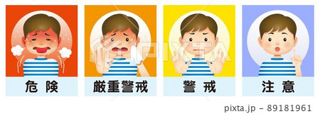 熱中症警戒アラート WBGT 図表のイラスト素材79366420- PIXTA