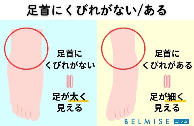 女性の体重の平均とは。「適正体重」の計算方法 - 坂戸・鶴ヶ島周辺の加圧パーソナルトレーニングジムならセカンドフィットネススタジオ