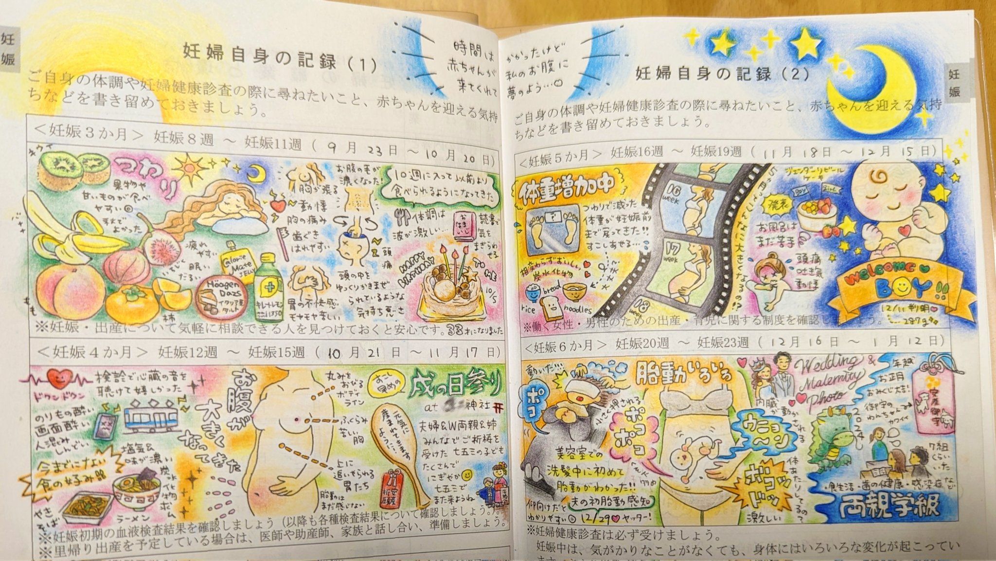 母子手帳の書き方がわかる！ママ・パパの気持ちを記録しようトモニテ