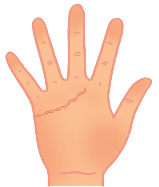 手相占い 四角紋 スクエア とは？ サクッと解説- YouTube