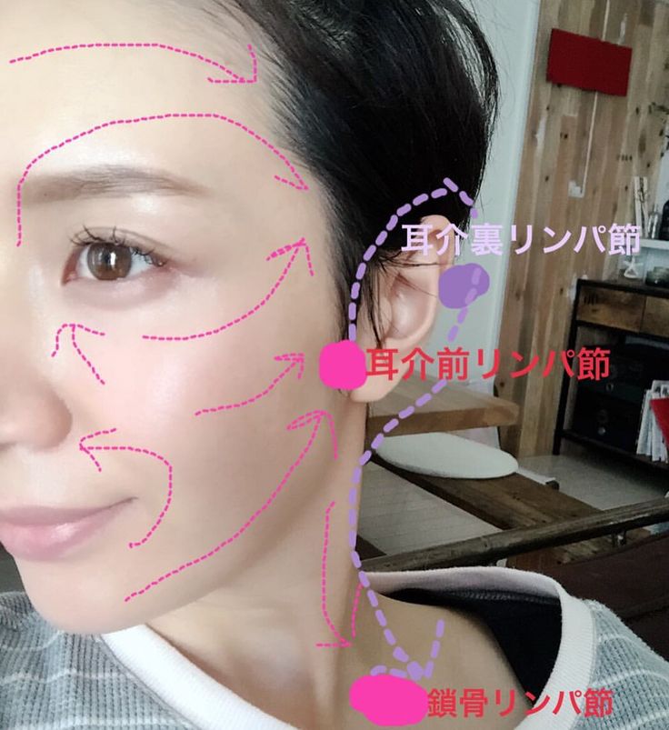 老廃物除去ミトン ロロリア サロン専売品 : upsuke - 通販 - Yahoo!ショッピング