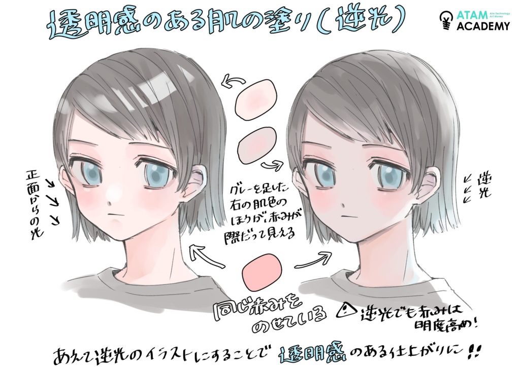 デジタル 髪の毛の塗り方TikTok