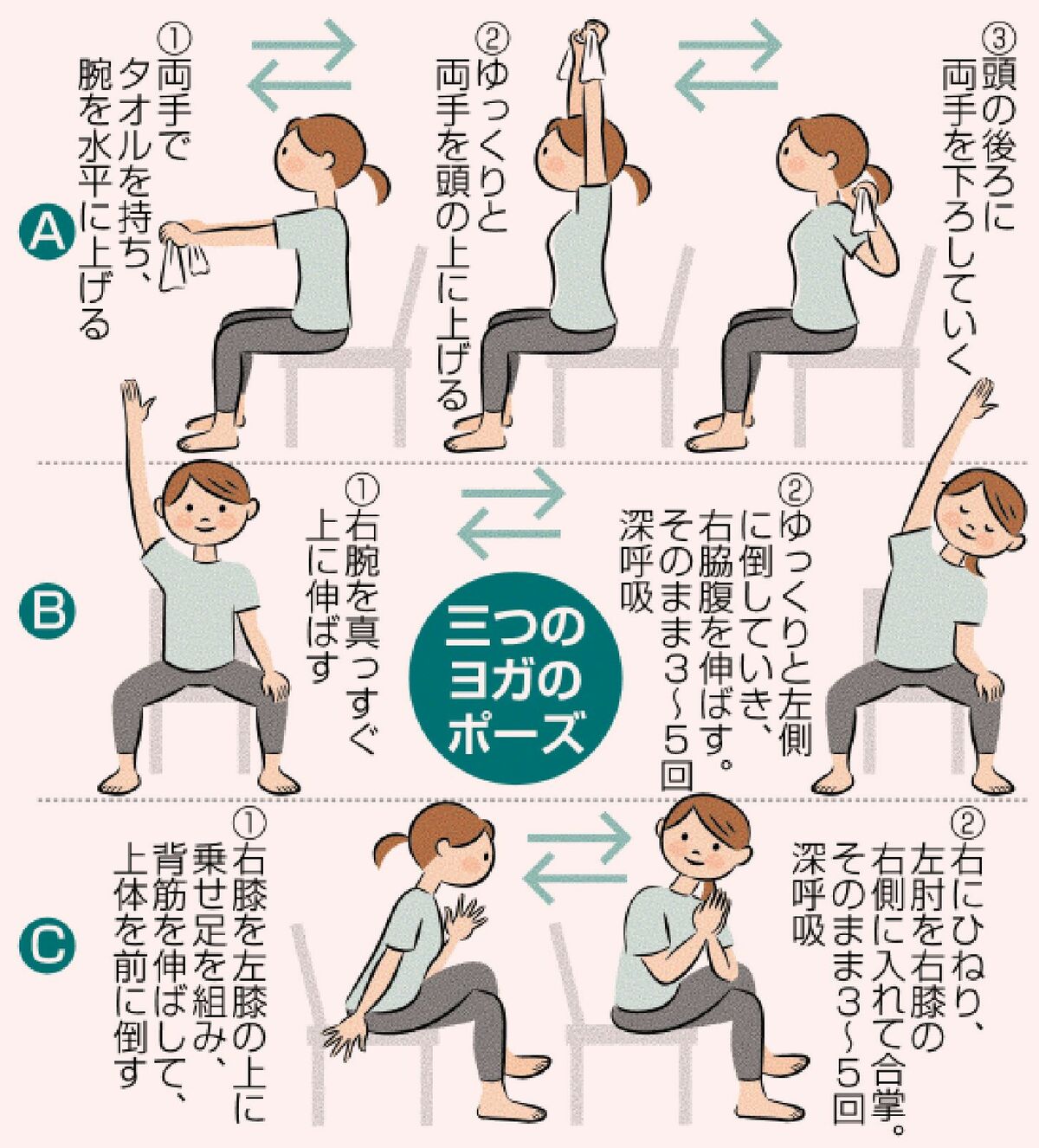 70才以上の方におすすめ 初心者向けの 足の健康体操 15分 椅子に座って出来るシニア向けの簡単で効果的な体操 ご自宅、高齢者施設やデイサービスでそのまま流してお使い頂けます高齢者向け 介護予防