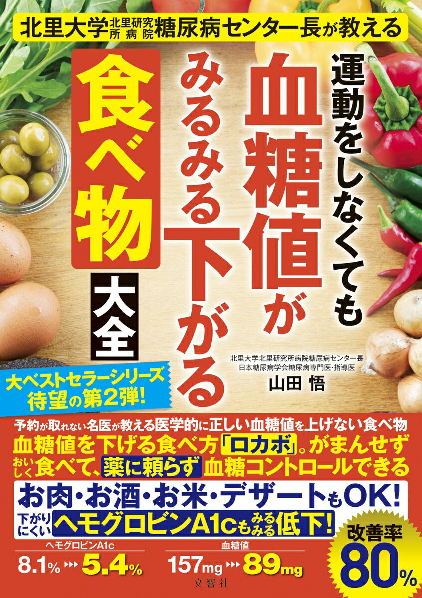免疫力を高めよう＞ 長芋と鶏肉の薬膳酢炒めブログFM GIFU エフエム岐阜