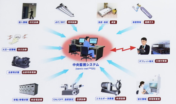 産科 出産について- 地方独立行政法人 総合病院 国保旭中央病院
