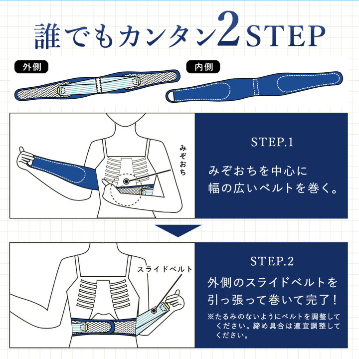 AmazonENLUNTRA 肋骨サポーター 骨折 男性 女性 胸部サポーター 胸骨サポーター ベルト 固定 締める あばら骨 肋骨 ひびリブバンド 強いサポート力 二重加圧 調整可能 メンズ 男女兼用 グレー 軟質ボーン内蔵 サイズLENLUNTRA胸部ブレース