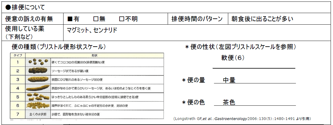 トイレ記録表 - 猫宮商店 - BOOTH