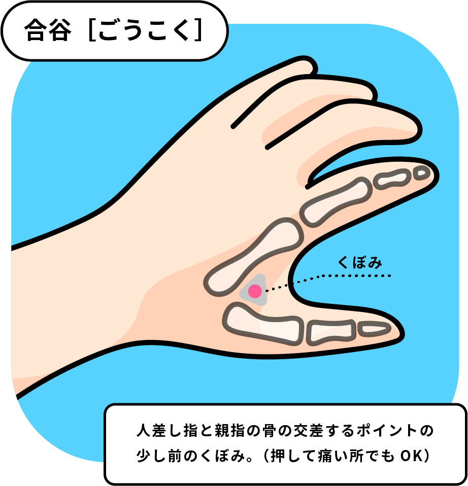 手の痛みに効くツボ痛散湯漢方の再春館製薬所