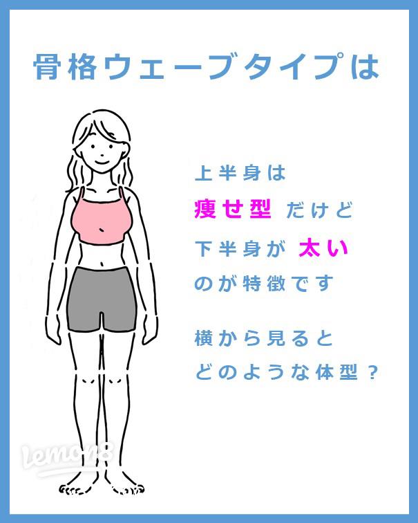 体型変化にお悩みのアラサー女子注目！「美尻デニム」で美バックスタイルをゲットして BAILA News