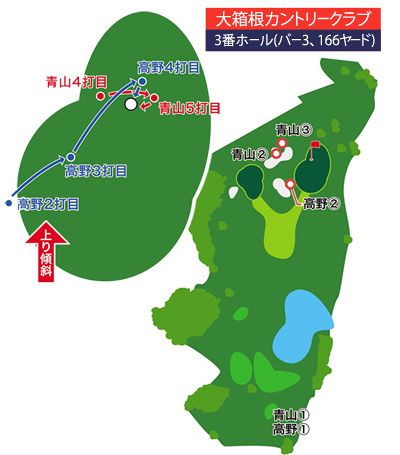 相撲編集部が選ぶ春場所５日目の一番】阿武咲が休まず攻めて、全勝の照ノ富士破る | BBMスポーツ |