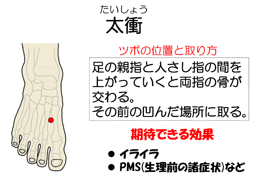 肺に属するツボ「太淵」 -山本鍼灸院