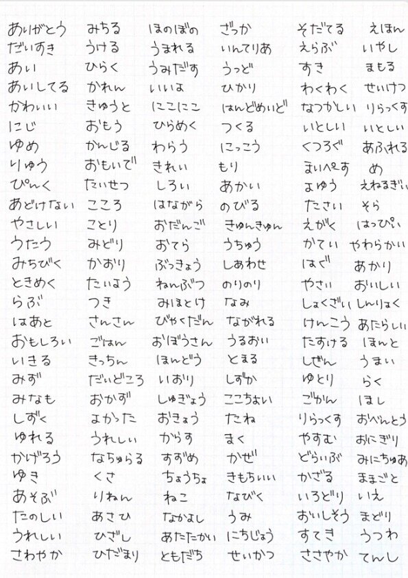 福岡県の方言 博多弁の超絶かわいいセリフランキング！※変換・翻訳の一覧表。にしいとevery