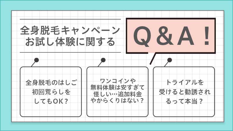 ミュゼ100円キャンペーンのからくりを82人の口コミから解明！嘘？騙された