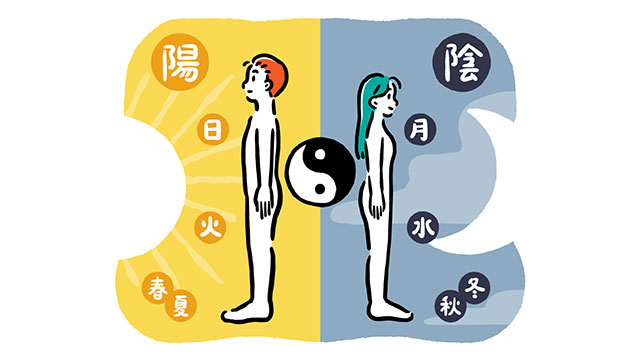 陰陽五行アプリから無料占いまで占い情報サイト Ametuchi88