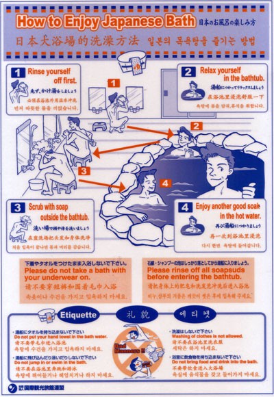 外国人に多い浴場でのマナー違反 2体を洗ったり、かけ湯をせずに湯船に入ってしまう。入浴マナーホテル旅館温泉銭湯脱衣所インバウンド外国人男湯女湯クレームトラブル苦情