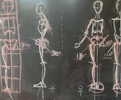 イラスト・美術解剖学の初心者必見 人気の参考書纏め売り デッサン人形付き