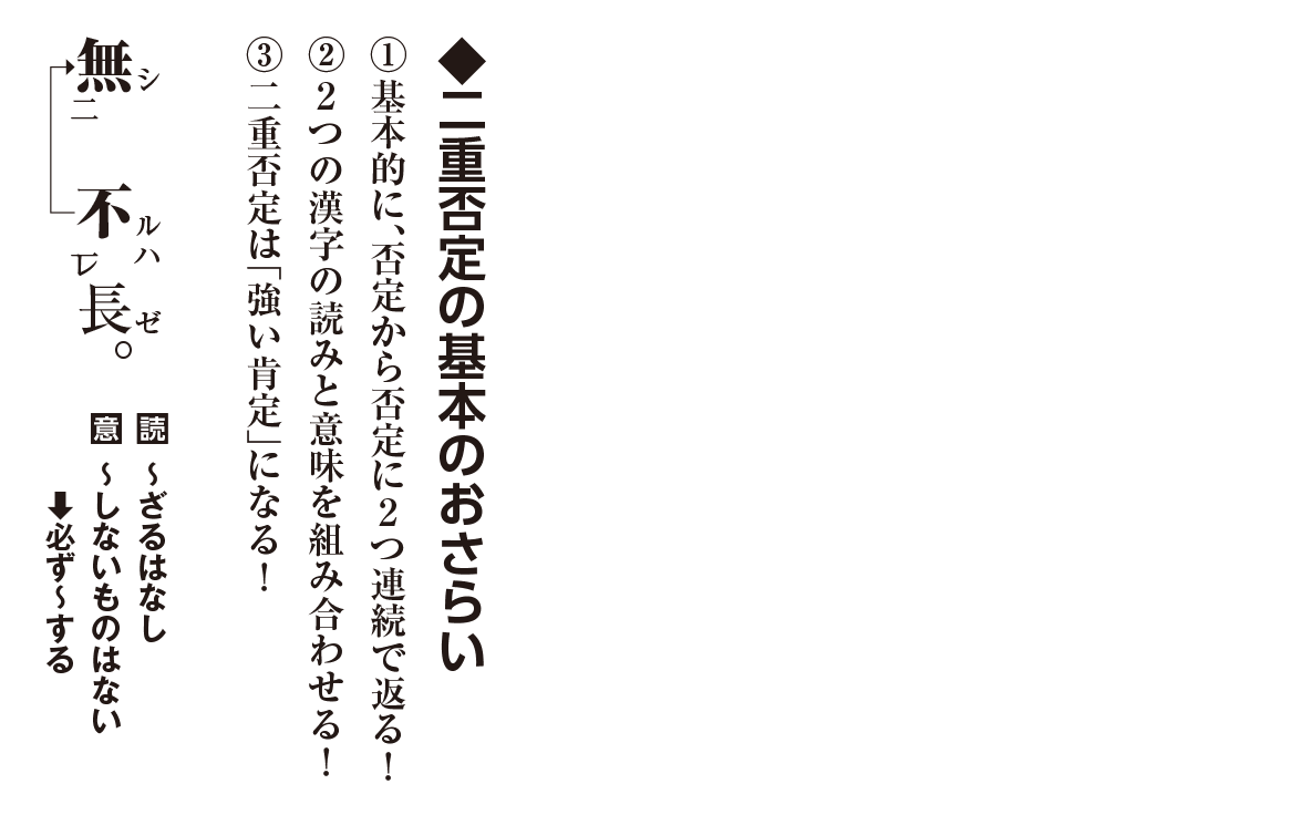 結婚式で覚えておくべき練習6つ
