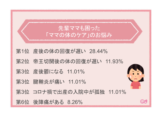 産後４週間です。 - ２日間くらい悪露が黄色だったのですが今日朝から画像- Yahoo!知恵袋