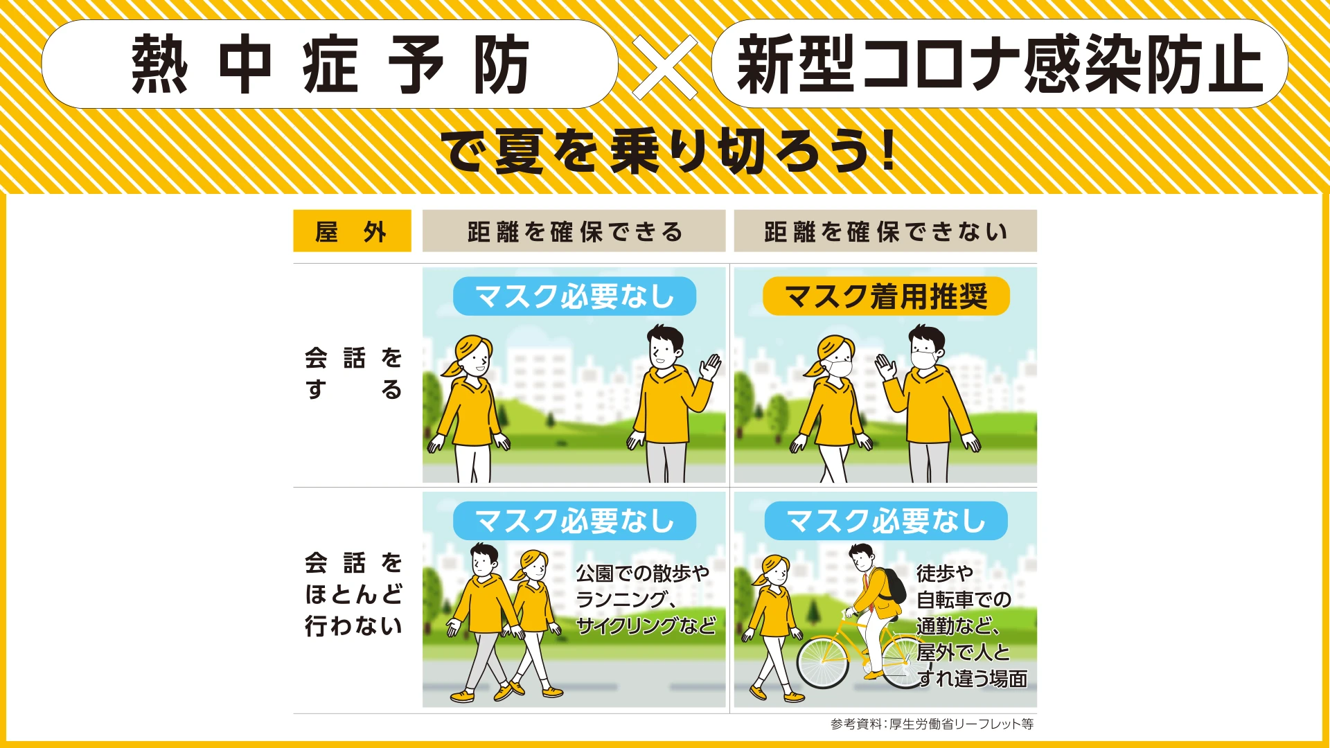 ドクターからのメッセージ