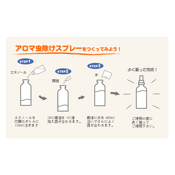 実現化用 アロマのオーラスプレーの作り方究極の『アロマ』の楽しみ方