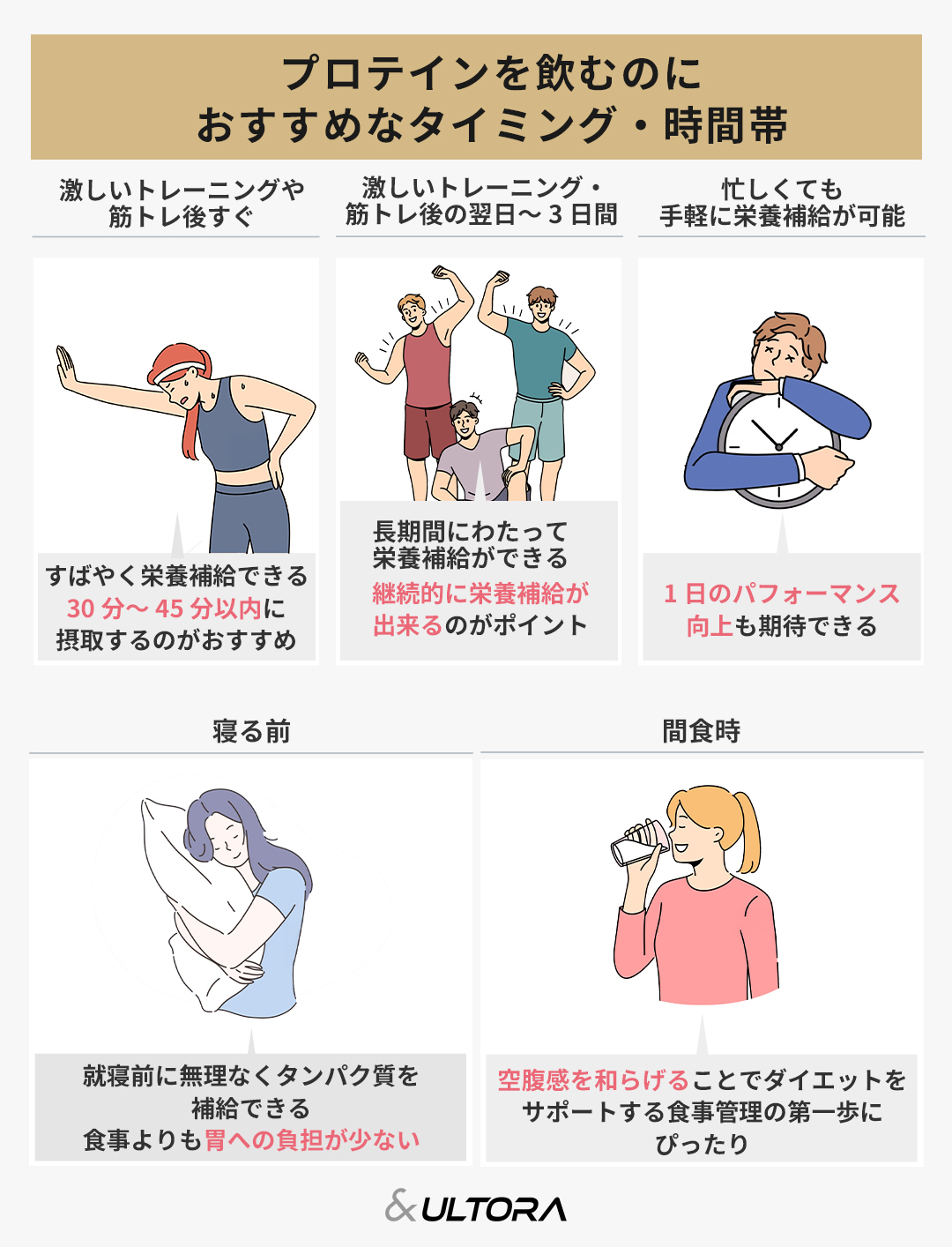 何をしても痩せなかったのに、寝る前のストレッチで体重が減り始めました🎵 寝る前のストレッチの秘密 計算された爆睡できるストレッチ ↓痩せホルモン発動❤️ 運動嫌いさんほど効果あります！ 騙されたと思ってやってみて❗ ゆっくりやりたい人は YouTube『40代からの