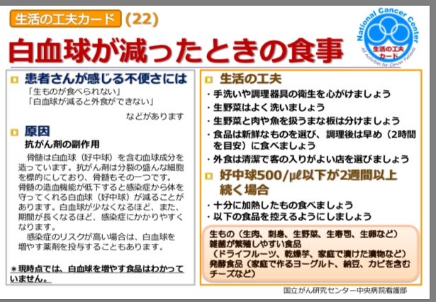 がん患者さん向け食事の情報誌「オリーブキッチン」第１５号 特集：白血球 好中球 が減少したときの食事 を発行しました。京都市立病院