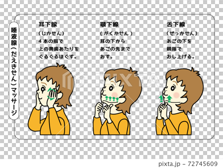 唾液の働き・虫歯や歯周病からお口を守る緩衝能福島の佐久間デンタルクリニック