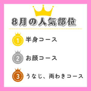 メンズ脱毛のおすすめ部位は？脱毛してよかった・すべき人気パーツ！施術箇所の優先順位を解説 | 脱毛ポータルサイト「エクラモ」