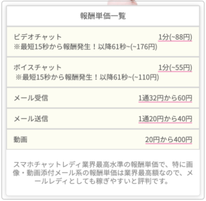 VI-VO（ビーボ）の口コミ・評判！安全にエロい通話を楽しめるのか解説！ | ライブチャットハブ