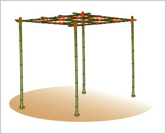 ハヤトウリの育て方☆種苗の植えつけ方法と芽だし暇人主婦の家庭菜園 - 楽天ブログ