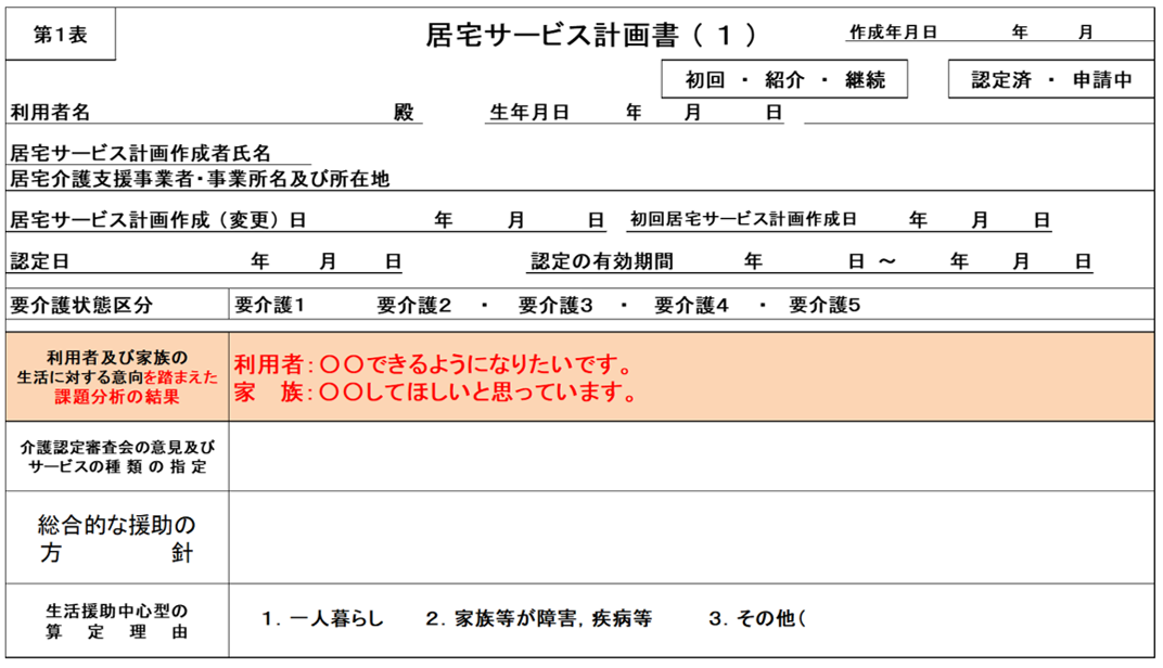 施設版 ケアプラン文例・記入例 の通販 by 立てよケアマネ ラクマ