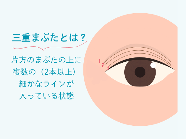 楽天市場 コスプレ コンタクト 三白眼の通販