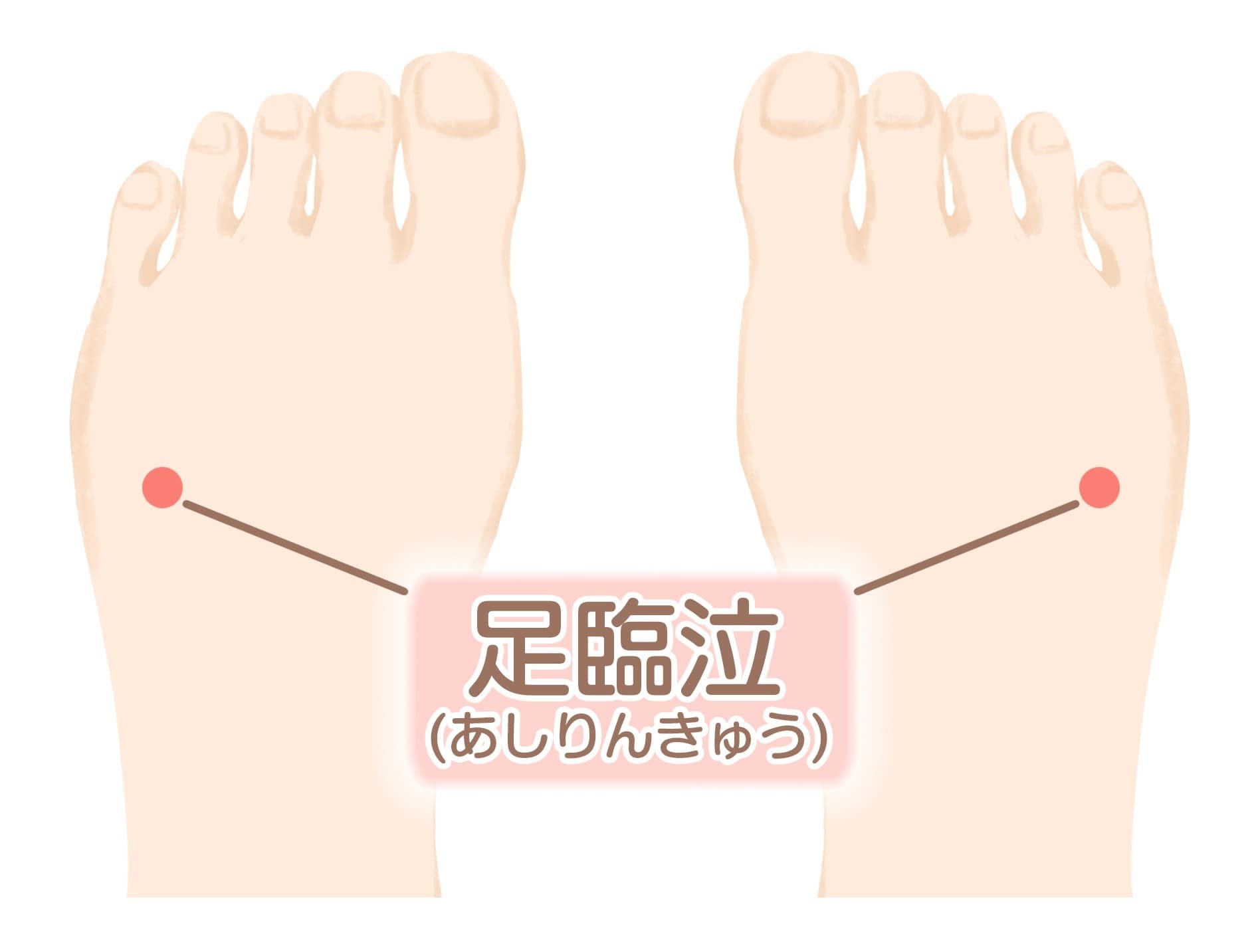 低気圧頭痛を和らげる対策法とは？頭痛に効くツボや食べ物から危険な頭痛の症状まで徹底解説！だいだいクリニック-九段下頭痛外来