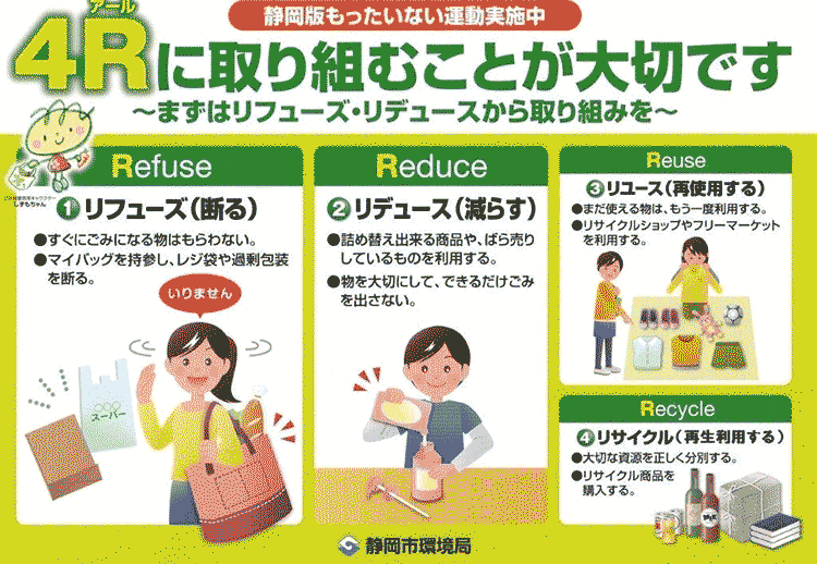 リデュースを行うメリット4つ各国におけるリデュースの取り組みも紹介