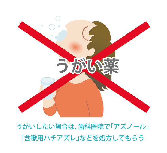 口の中・唇のトラブル 口内炎・口角炎・口唇炎・ヘルペス 町野皮ふ科坂戸市にっさい花みず木の皮膚科