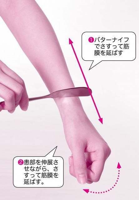 肘痛や腱鞘炎 。手・腕・肩の悩みをほぐすセルフマッサージ