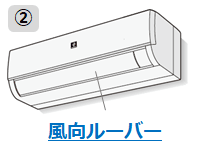 エアコンのルーバーが動かない！故障原因と対処方法を徹底解説街の修理屋さん