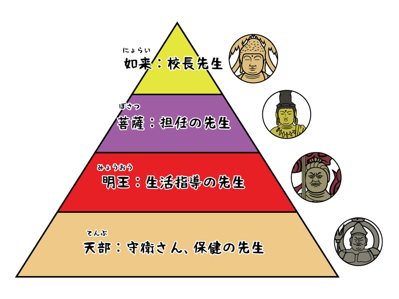 掛軸とは - 仏壇のあるリビング現代的でモダンな祈りのインテリア現代仏壇