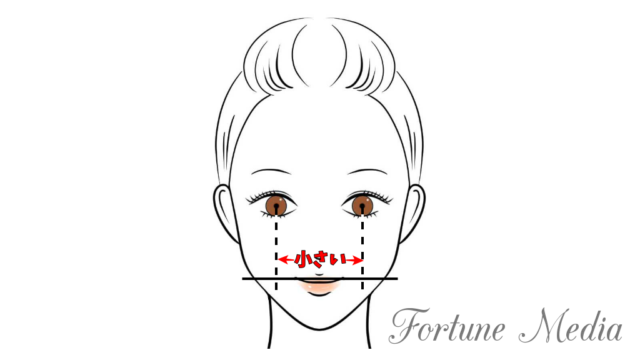 口の大きい小さいでわかる、性格診断40代女性 本音に氣づいて幸せに生きる！ 夢を叶える心理カウンセラー かめいみわ