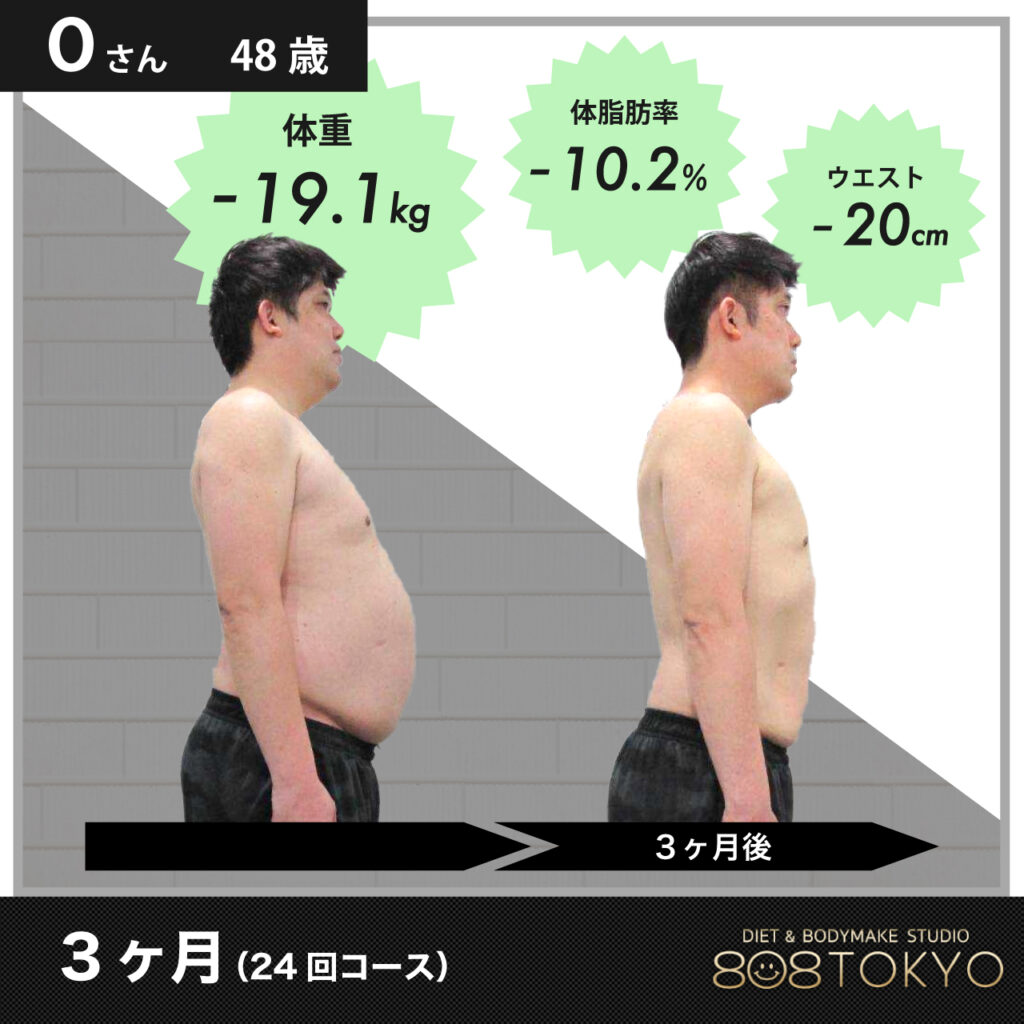 男性もダイエット成功。 -NEXTBODY 広島並木通りパーソナルダイエットジム