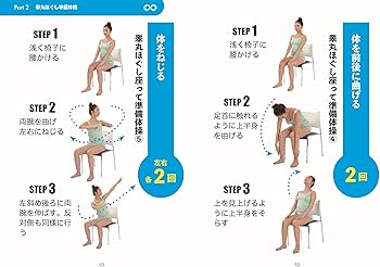 Amazon.co.jp: キンタマいじりをする女子たち（１巻）: 睾丸や陰嚢を責めたり、ナメたり、噛んだり、マッサージ