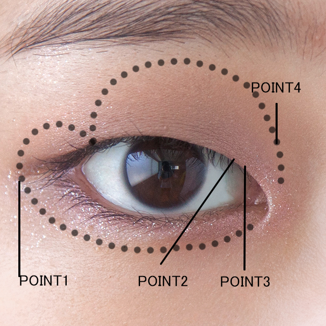 目のまわりや奥の筋肉を鍛えて、まぶたのたるみを改善。 大人のぱっちり目をつくる「顔ピラティス」