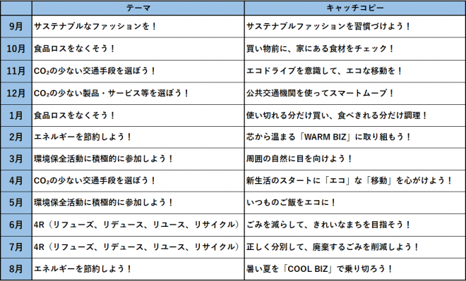 リユースとリサイクルの違い・リデュースとの違いは？意味・マークや企業の取り組み例・私たちにできることを解説 - SpaceshipEarth スペースシップ・アース SDGs・ESGの取り組み事例から私たちにできる情報をすべての人に提供するメディア